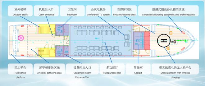九游娱乐网站：三点水新能源首次亮相海事展发布两款新船型并斩获超十亿订单(图7)
