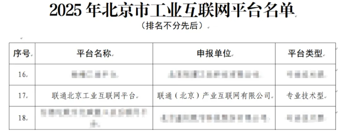九游娱乐：联通北京工业互联网平台入选北京市级工业平台！_通信世界网(图1)