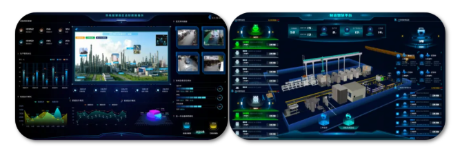 九游娱乐：联通北京工业互联网平台入选北京市级工业平台！_通信世界网(图3)