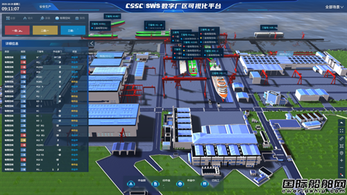 九游娱乐:双船坞并进八批次领跑!外高桥造船“十四五”圆满收官(图11)