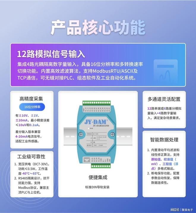 九游娱乐平台：工业级多路模拟量采集模块：高精度、可扩展、强抗扰(图1)