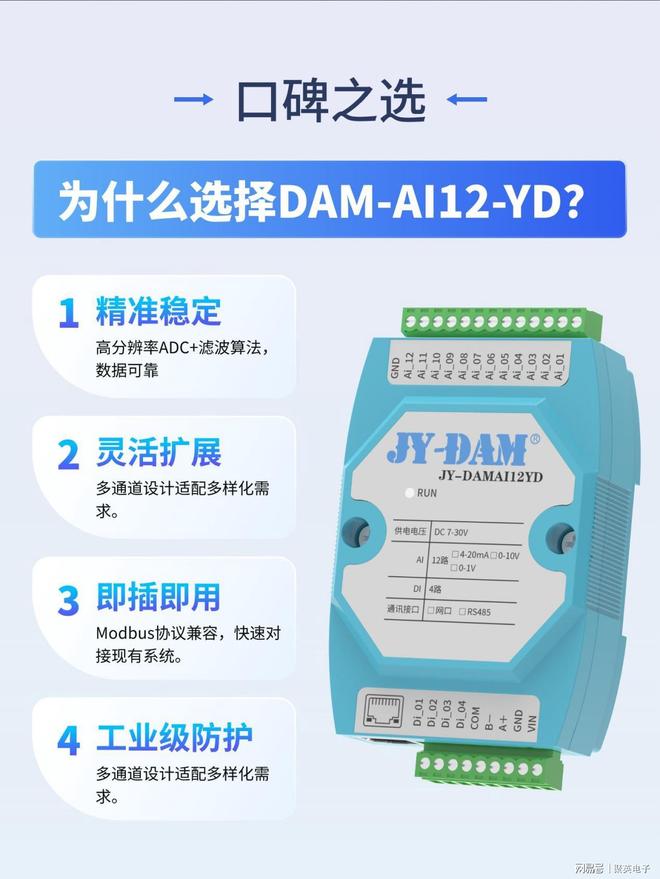 九游娱乐平台：工业级多路模拟量采集模块：高精度、可扩展、强抗扰(图8)