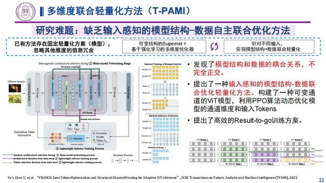 九游娱乐：清华大学王智：工业大模型「数据、算力、成本」三重门我们如何系统破局？丨GAIR2025(图12)