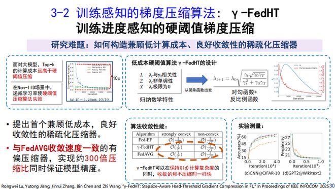 九游娱乐：清华大学王智：工业大模型「数据、算力、成本」三重门我们如何系统破局？丨GAIR2025(图11)