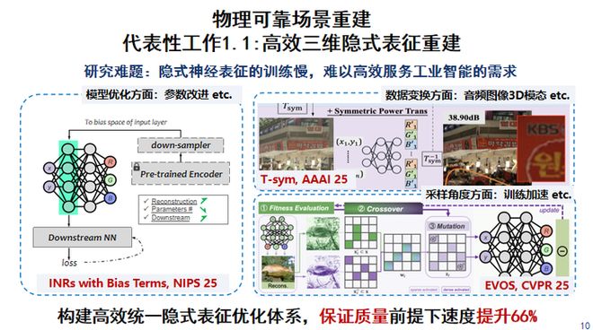 九游娱乐：清华大学王智：工业大模型「数据、算力、成本」三重门我们如何系统破局？丨GAIR2025(图5)