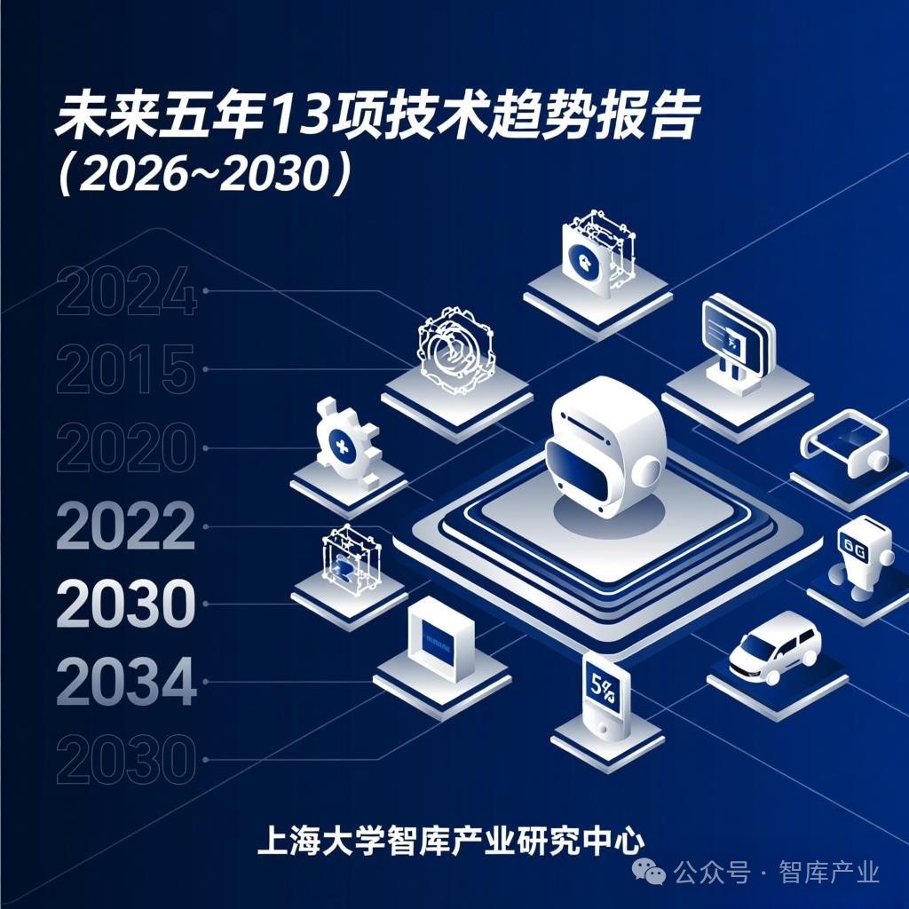 九游娱乐平台：未来五年13项技术趋势报告(2026~2030)发布(图2)