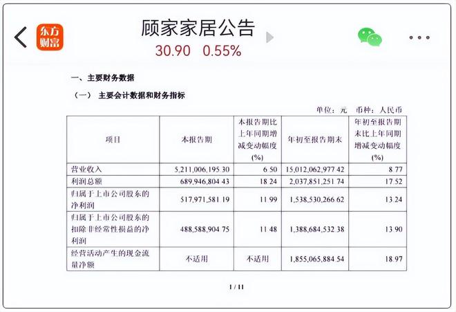 九游娱乐：主播的“泼天流量”与制造的“不可承受之重”：董宇辉直播间亿元沙发争议背后(图3)