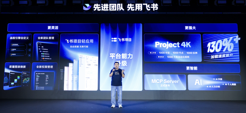 九游娱乐:飞书项目首次公布产品架构重磅发布整车研发解决方案(图2)