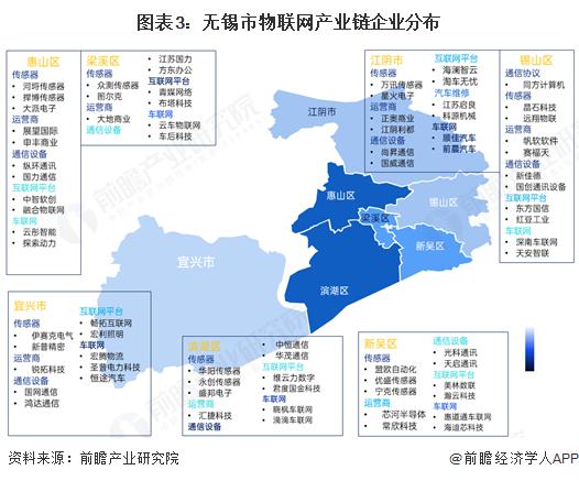九游娱乐网站:重磅!2025年无锡市物联网产业全景洞察(附产业政策、分布图谱、发展现状、企业发展现状、配套产、规划)(图2)