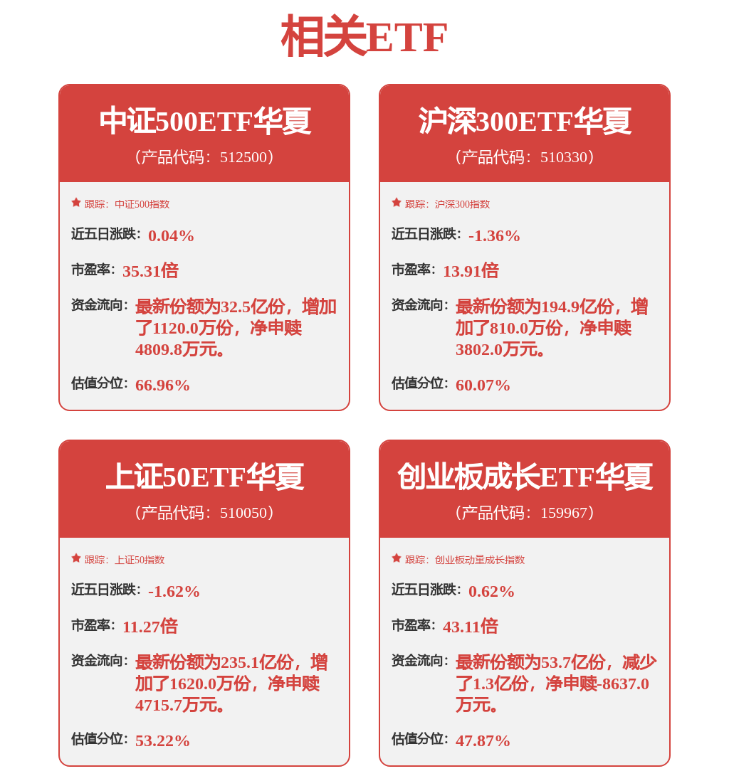 九游娱乐：卧龙电驱（600580）3月27日主力资金净卖出964652万元(图4)