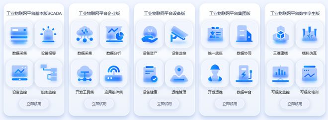 九游娱乐：秦·智造｜陕西省工业物联网平台产业分析(图2)